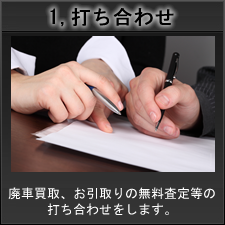 兵庫県姫路市の板金塗装、車修理、廃車買取、カスタムペイントのガレージワンピースの廃車買取